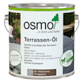 Zubehör für Thermoholz Terrassendielen Zubehör für Thermoholz Terrassendielen