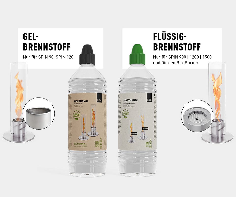 Höfats Gel-/Flüssigbrennstoff