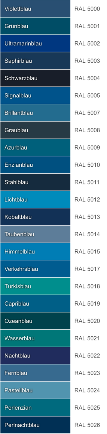 RAL-Farbnummern Blau