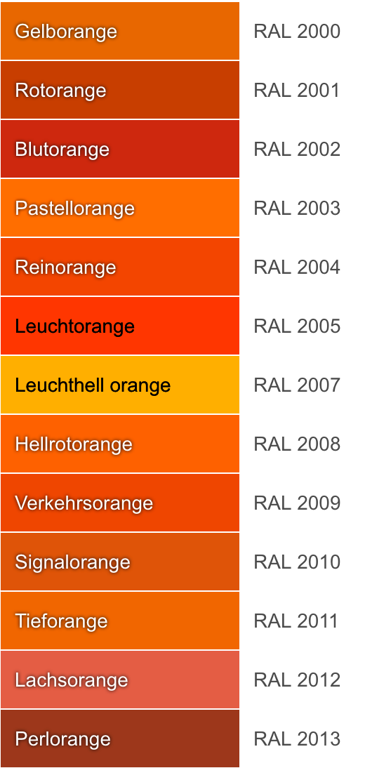RAL-Farbnummern - Orange
