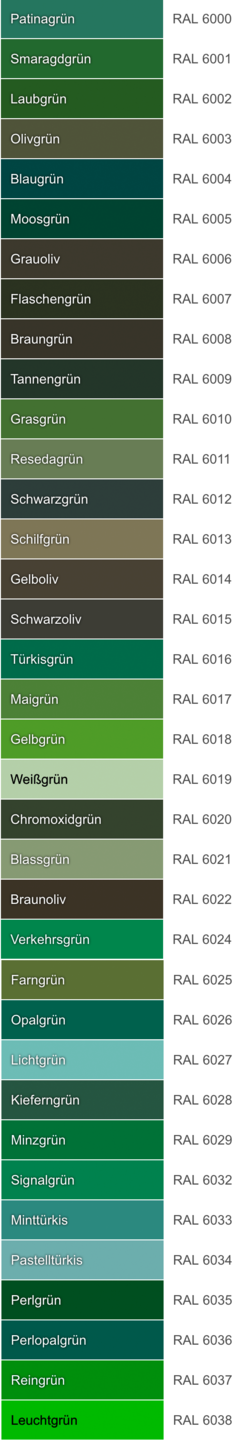 RAL-Farbnummern Grün