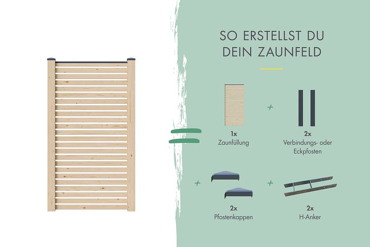 Karibu Sichtschutzzaun Lamelle 900 x 1860 mm 