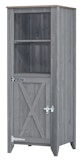 BM TYP 564 Outdoorküche Hochschrank 1-türig BM TYP 564 Outdoorküche Hochschrank 1-türigZubehörbild