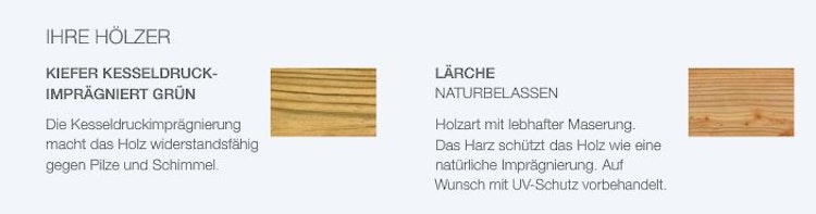 OSMO Schallschutz Forsdal - Bohle 28 mm