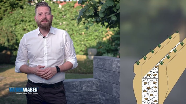 Vorschaubild Youtube-Video Vorschaubild Youtube-Video