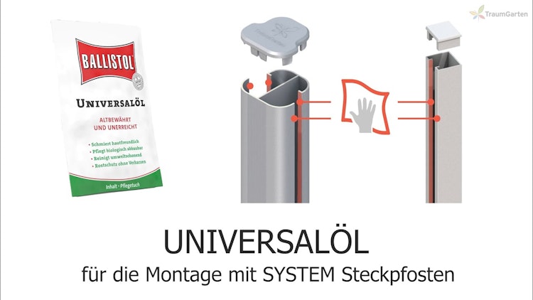 TraumGarten SYSTEM ALU Plus Zaun-Anschluss-Set TraumGarten SYSTEM ALU Plus Zaun-Anschluss-Set